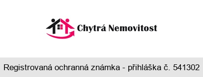 Chytrá Nemovitost