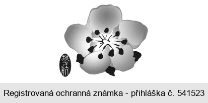 Ochranná známka