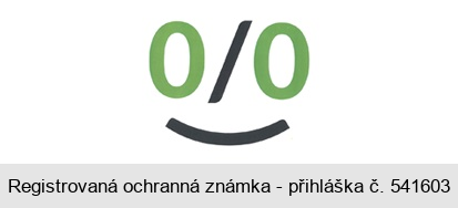 Ochranná známka