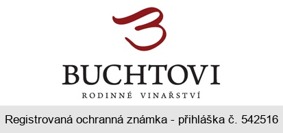 RODINNÉ VINAŘSTVÍ BUCHTOVI