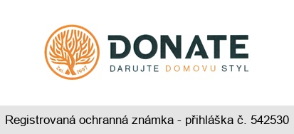 DONATE DARUJTE DOMOVU STYL