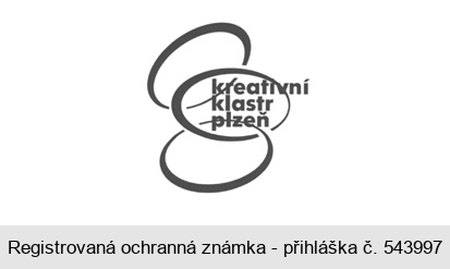 kreativní klastr plzeň