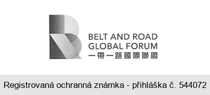 BR BELT AND ROAD GLOBAL FORUM