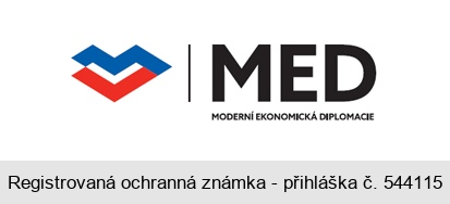 MED MODERNÍ EKONOMICKÁ DIPLOMACIE