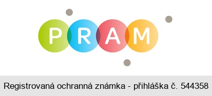 PRAM