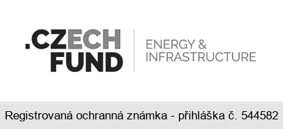 CZECH FUND ENERGY & INFRASTRUCTURE