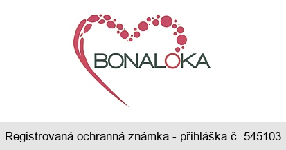 BONALOKA