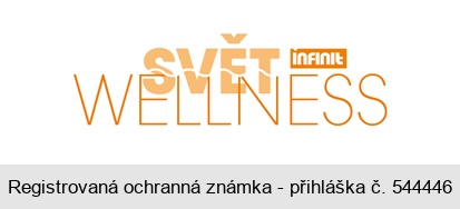 SVĚT WELLNESS infinit