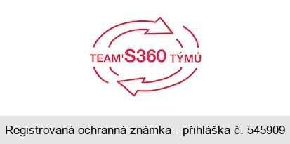 TEAM'S360 TÝMŮ