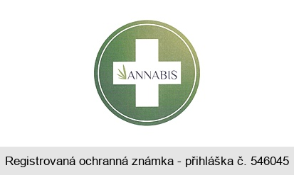 ANNABIS