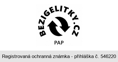BEZIGELITKY.CZ PAP