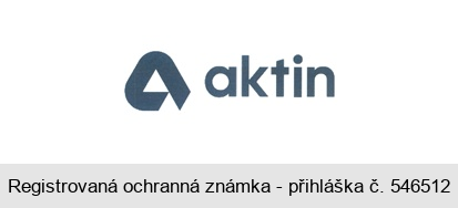 aktin