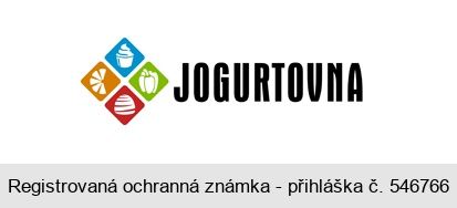 JOGURTOVNA