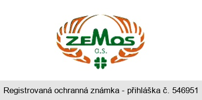 ZEMOS a.s.