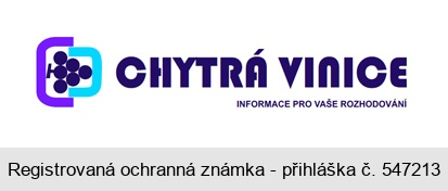 CHYTRÁ VINICE INFORMACE PRO VAŠE ROZHODOVÁNÍ