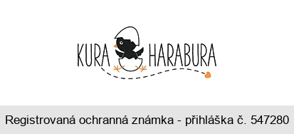 KURA HARABURA