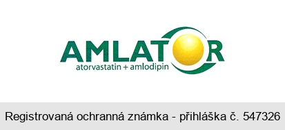 AMLATOR atorvastatin + amlodipin