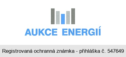 AUKCE ENERGIÍ
