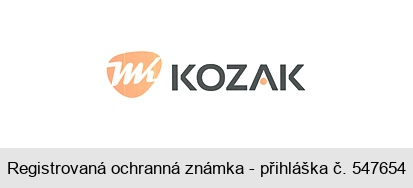 KOZAK