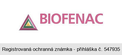 BIOFENAC