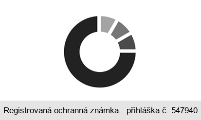 Ochranná známka