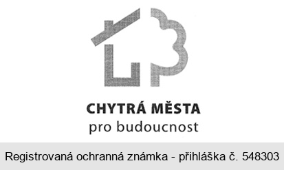 CHYTRÁ MĚSTA pro budoucnost