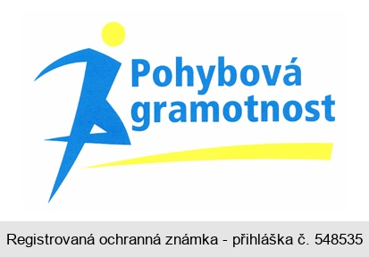 Pohybová gramotnost