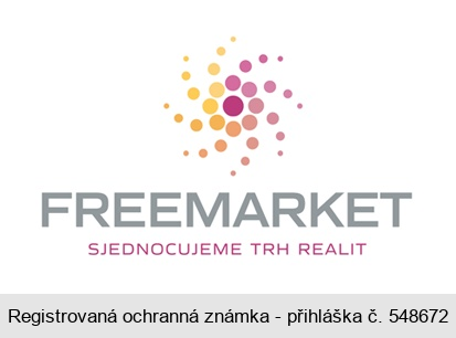 FREEMARKET SJEDNOCUJEME TRH REALIT