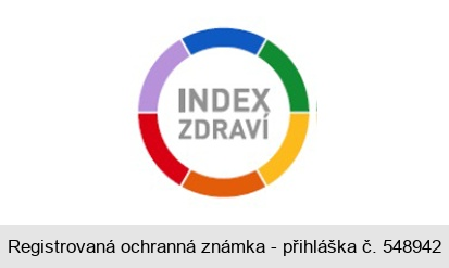 INDEX ZDRAVÍ