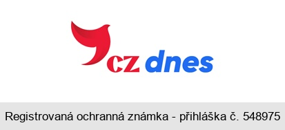 cz dnes