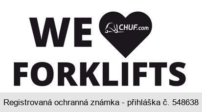 WE FORKLIFTS CHUF.com