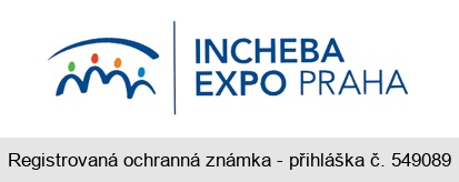 INCHEBA EXPO PRAHA