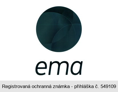 ema