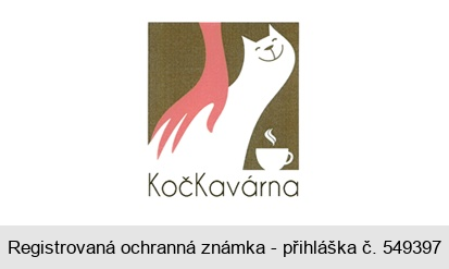 KočKavárna