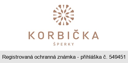 KORBIČKA ŠPERKY