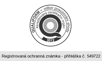 Q QUALIFORM - odbor posuzování shody Akreditovaný certifikační orgán 3012