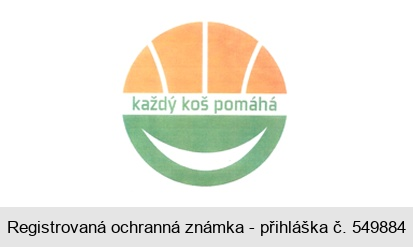 každý koš pomáhá