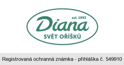 zal. 1993 Diana SVĚT OŘÍŠKŮ