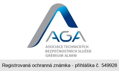 AGA ASOCIACE TECHNICKÝCH BEZPEČNOSTNÍCH SLUŽEB GRÉMIUM ALARM