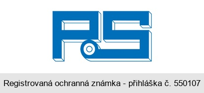 PoS