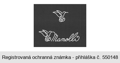 Manolli