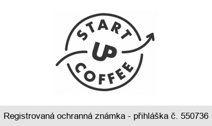 START UP COFFEE