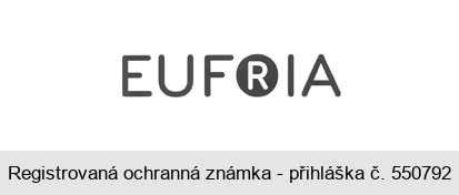 EUFRIA