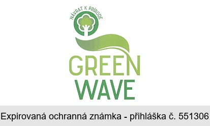 GREEN WAVE NÁVRAT K PRÍRODE