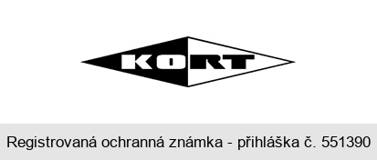 KORT