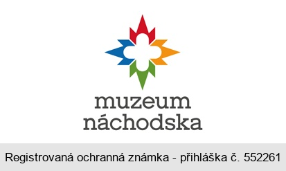 muzeum náchodska