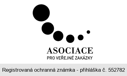 Asociace pro veřejné zakázky