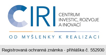 CIRI CENTRUM INVESTIC, ROZVOJE A INOVACÍ OD MYŠLENKY K REALIZACI