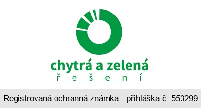 chytrá a zelená řešení