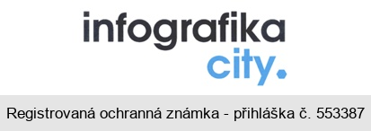 infografika city.